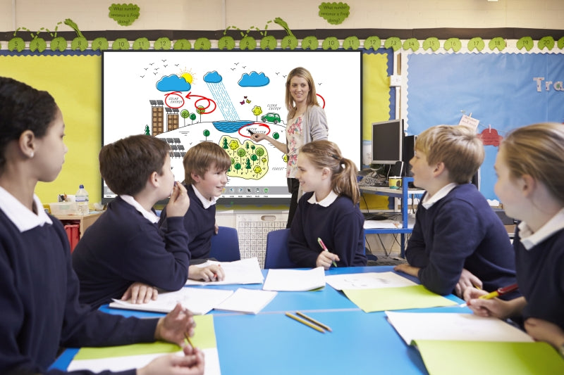 Interactive Multitouch screen smart display digital white board innovative for conference and presentations for meeting or class room - Be Quantum