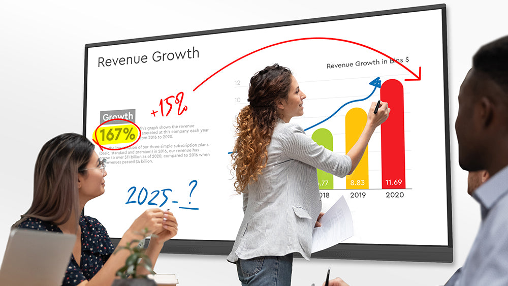 Interactive 4K Touch Display Screen Whiteboard for Meetings or Education