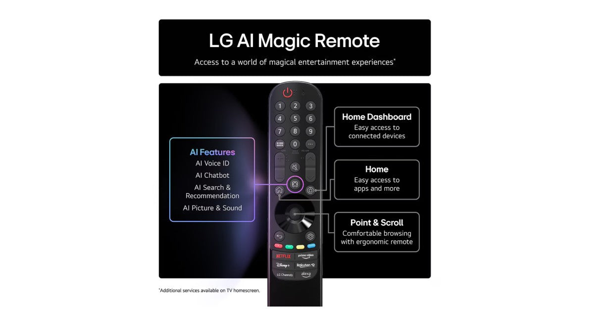 LG 55" Smart TV OLED HDR 4K UHD