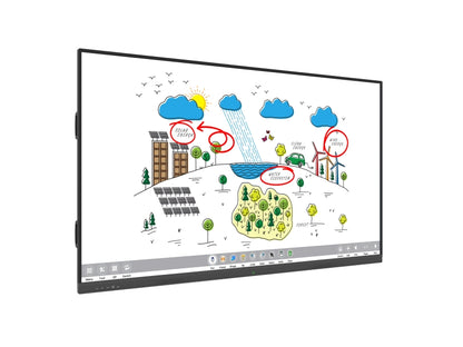 Interactive 4K Touch Display Screen Whiteboard for Meetings or Education