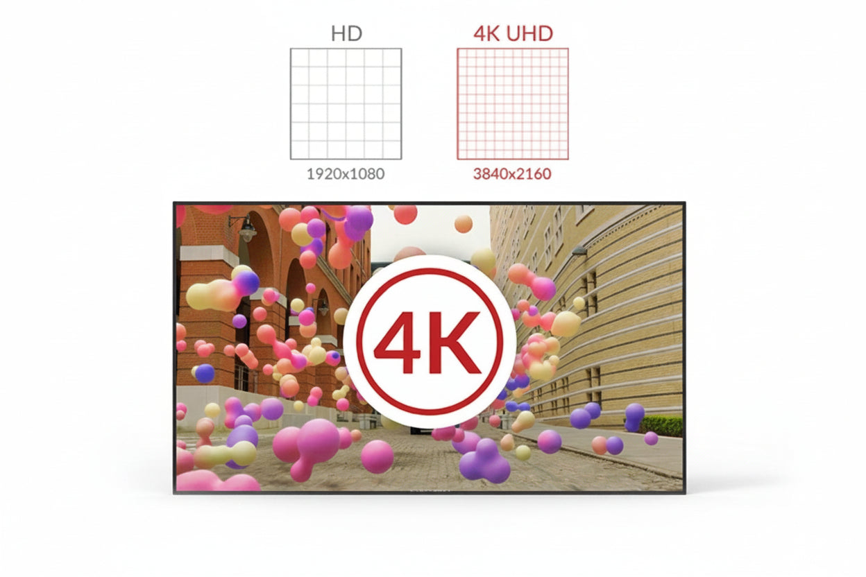 4K UHD display with colorful balloons and a '4K' logo, showing HD and 4K resolution comparison on a white background. Vibrant Professional Advertising Displays 800cd/m2 Brightness Commercial grade for bright spaces, as a menu, advertising, informing, 4K Resolution with android 14. Be Quantum